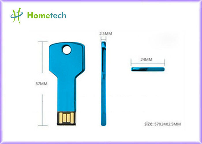 Özel anahtar USB şeklinde